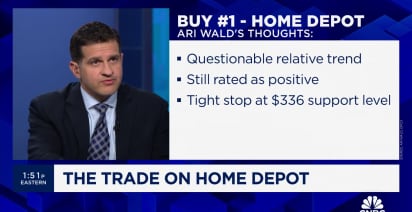3 Buys and a Bail: Home Depot, Carrier Global, Tri Pointe Homes & Whirlpool