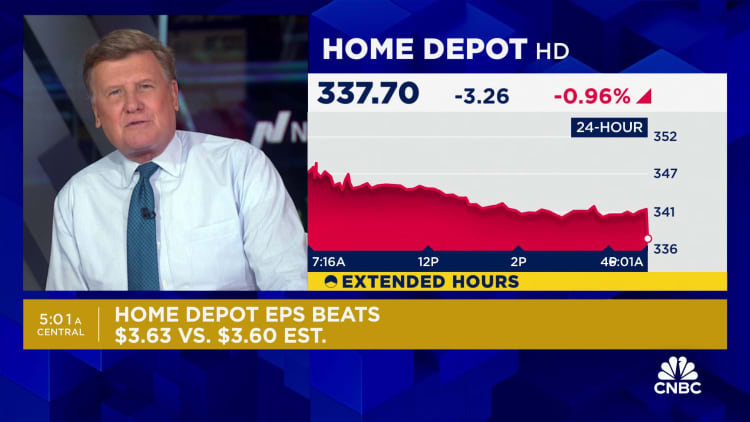 Home Depot revenue misses, shares slip