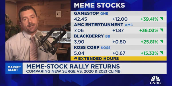 Gordon: Surprising to see the return of the meme stock craze