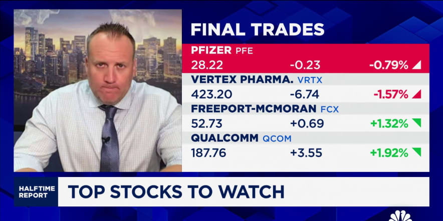 Final Trades: Pfizer, Vertex, Freeport-McMoran and Qualcomm
