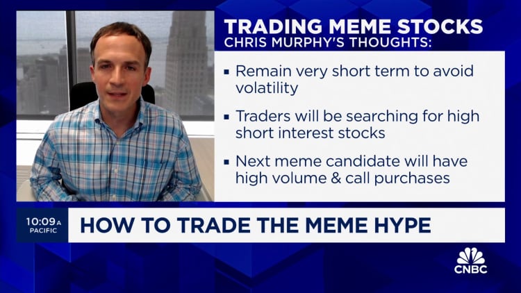 Susquehanna's Chris Murphy on trading meme stocks: Remain very short term to avoid volatility