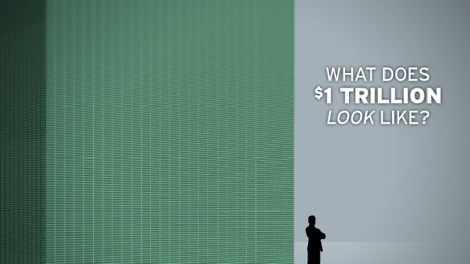 What Does $1 Trillion Look Like?