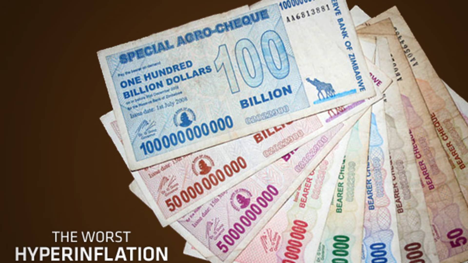 The Worst Hyperinflation Situations of All Time