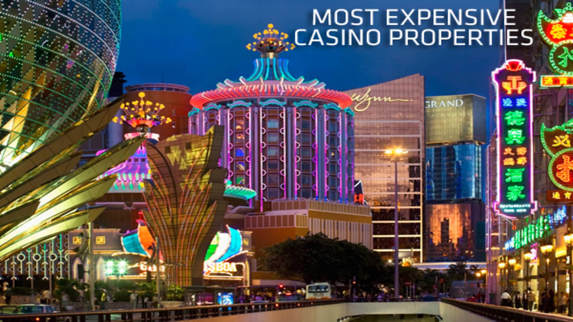 World's Most Expensive Casino Properties