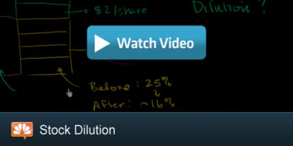 Stock Dilution Explained