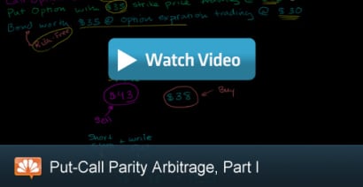 Put-Call Parity Arbitrage Explained