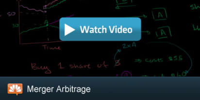 Merger Arbitrage Explained