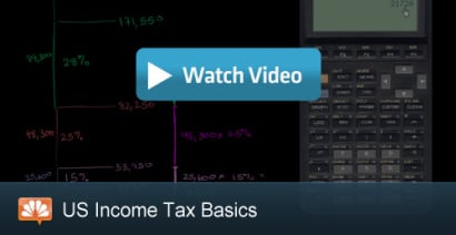 US Income Tax Basics: CNBC Explains
