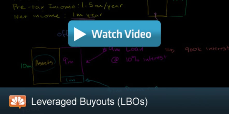 Leveraged Buyouts (LBOs): CNBC Explains