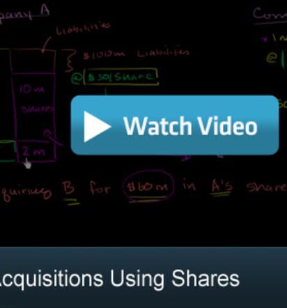 Equity Acquisitions Explained