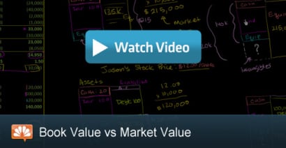 Book Value vs. Market Value: CNBC Explains