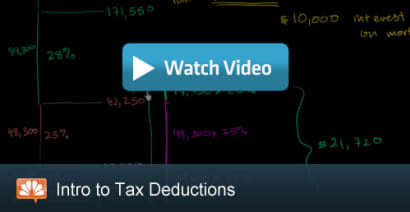 Tax Deductions Explained