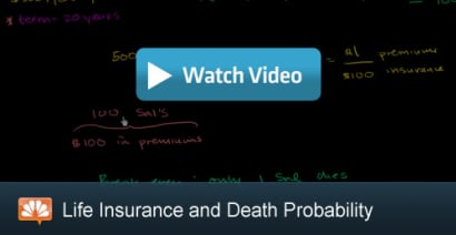 Life Insurance and Death Probability Explained