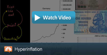 Hyperinflation Explained