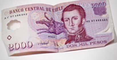 Is the Hot Chilean Peso About to Cool?