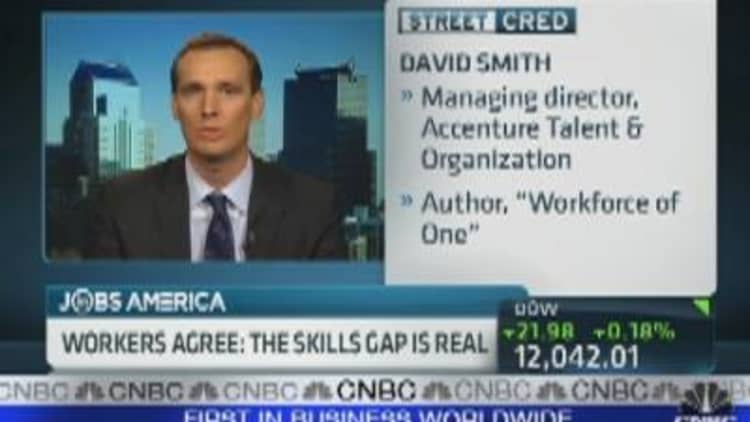 Workers Agree: The Skills Gap is Real