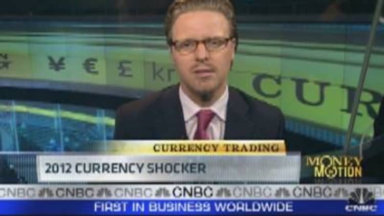 2012 Currency Shocker
