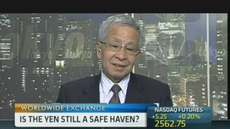 Is the Yen Still a Safe Haven?