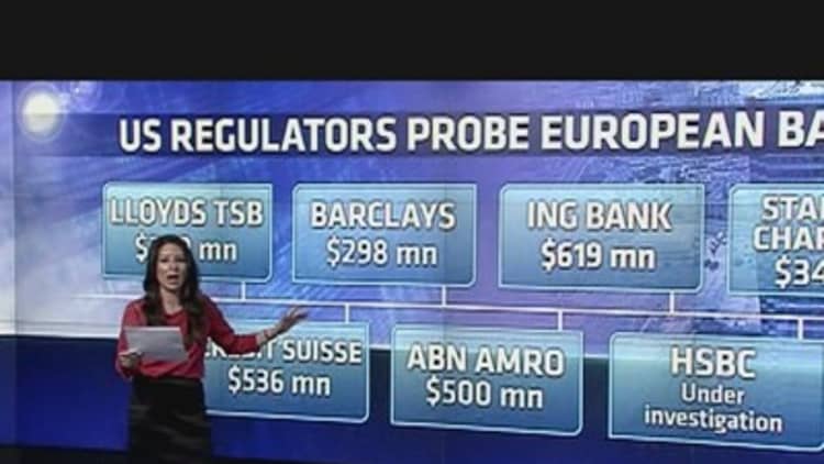 What Fines Have European Banks Paid?