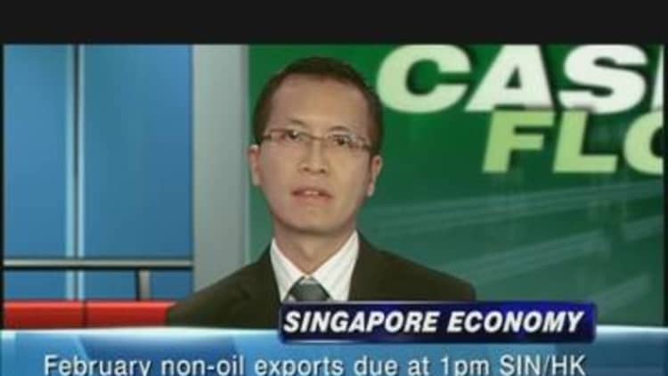 Singapore Exports to Worsen