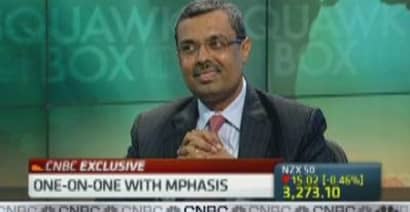 MphasiS Strategy for 2012